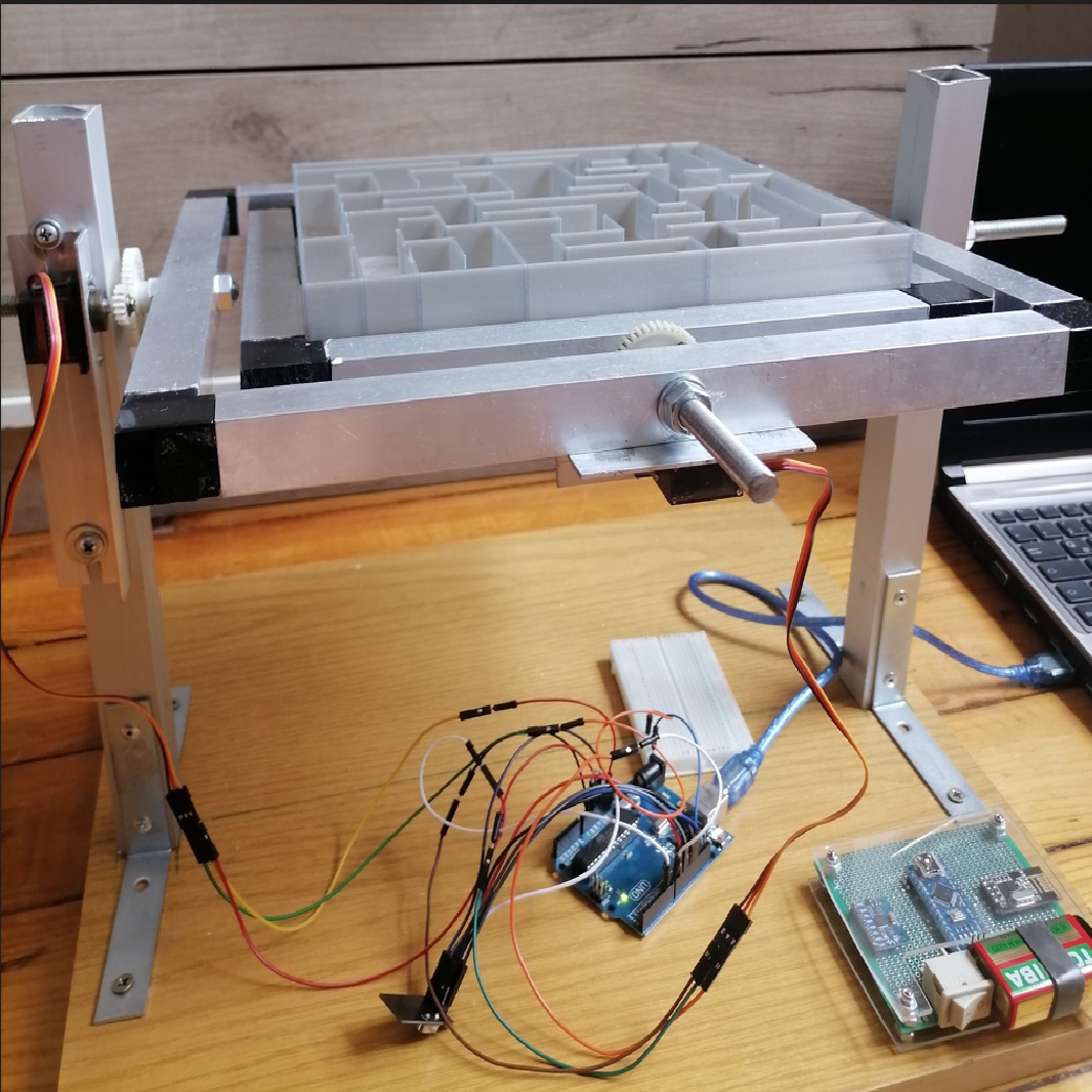 Project 2 Description