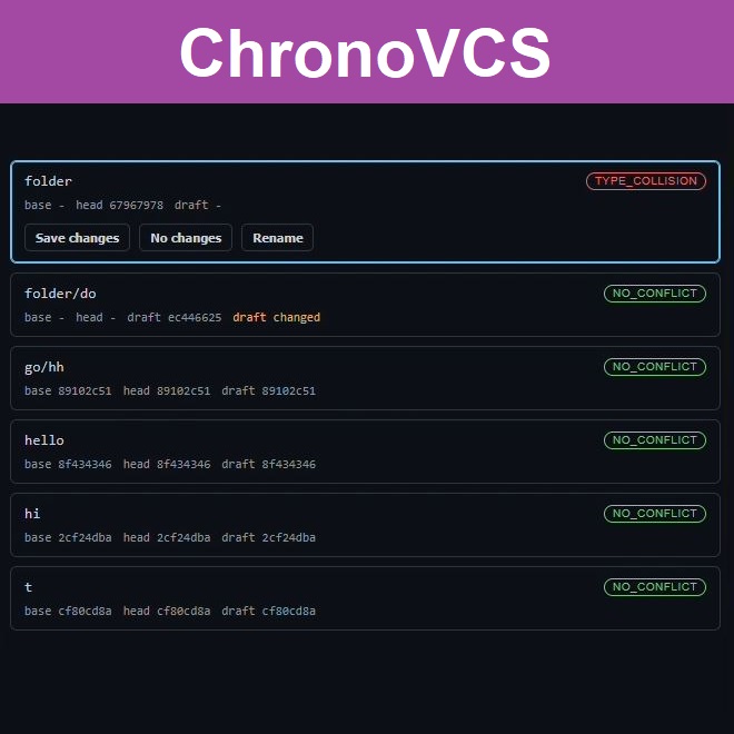 Project 7 Description